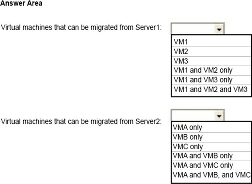 Latest AI-102 Exam Experience